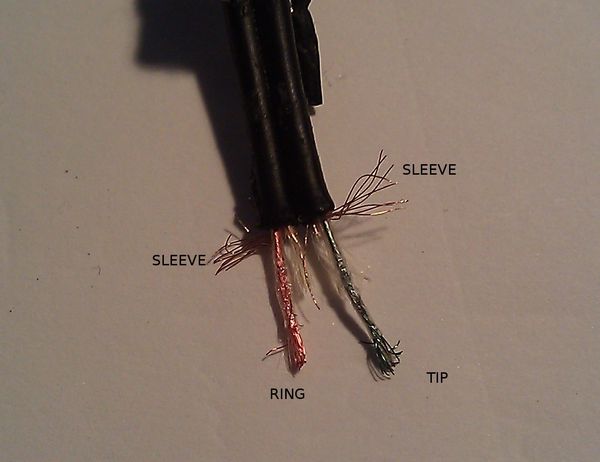 labeled conductors